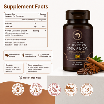 Sinharaja® Ceylon Cinnamon Extract Capsules